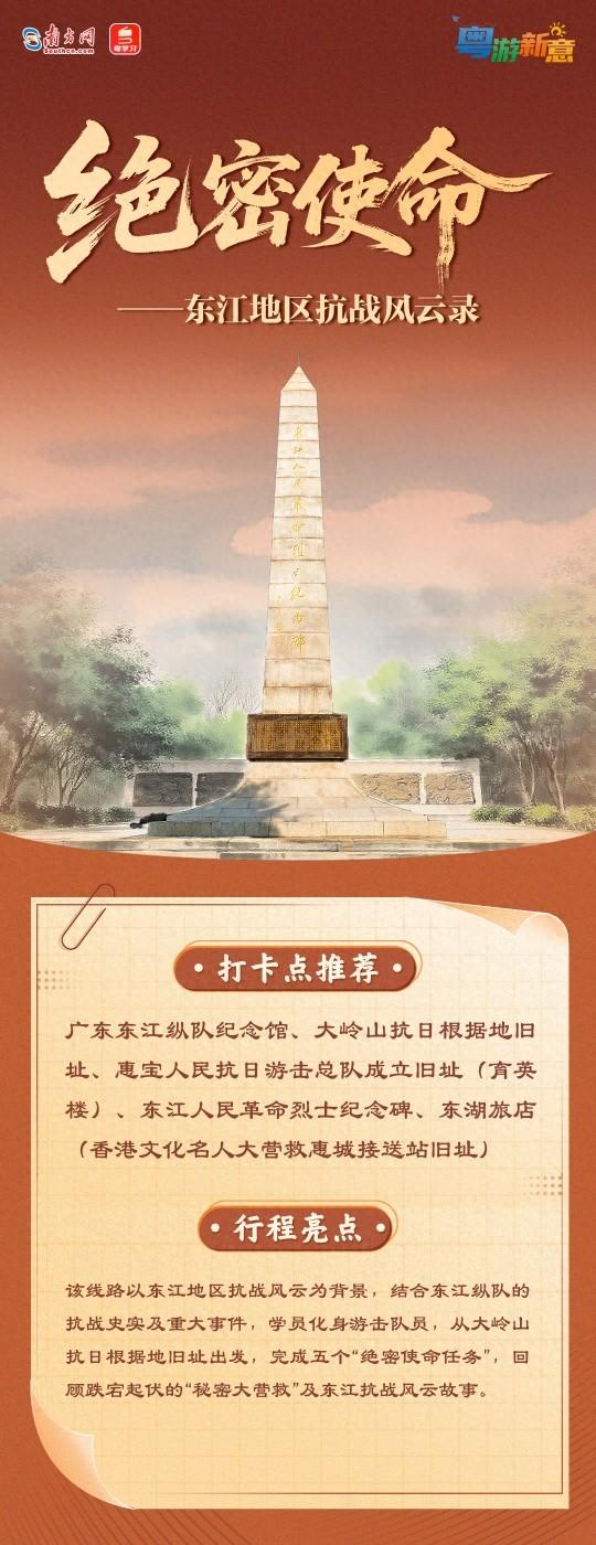 粤游新意｜沉浸式体验抗战史迹！这份红色Citywalk攻略速存→