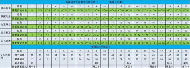 admin 第514页
