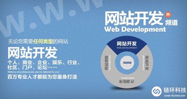 网站建设论文提纲（链环科技网站建设的基本流程介绍）