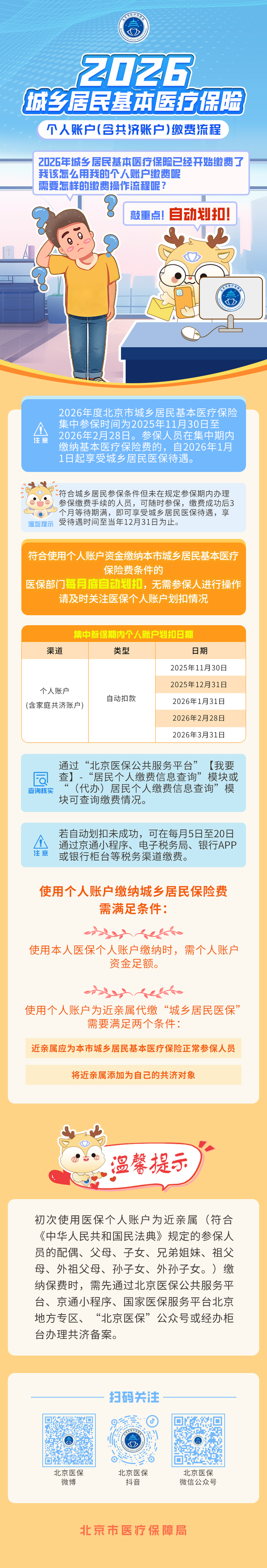 2026年城乡居民基本医疗保险 | 医保个人账户（含共济账户）缴费流程