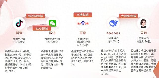 上车网站建设（江门GEO推广AI时代的B2B获客新逻辑）