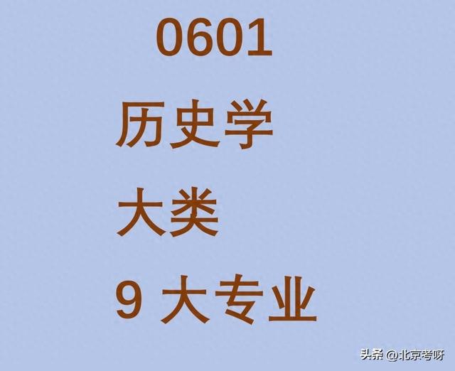 历史学有哪些专业（历史学大类下的9大专业）