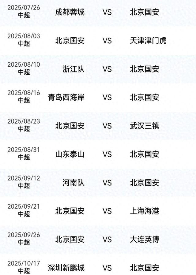北京国安和上海申花，谁的夺冠概率更大？看看赛程就知道了！