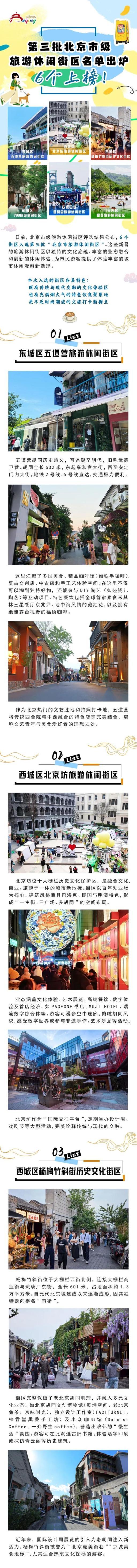 第三批北京市级旅游休闲街区名单出炉
