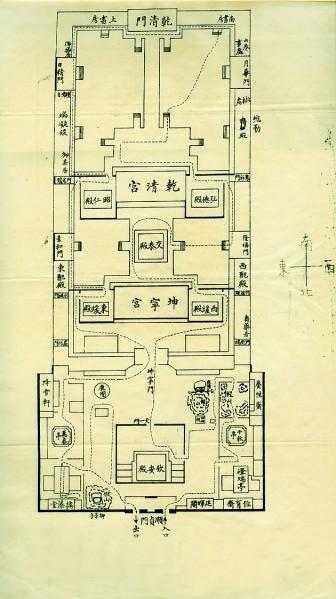 故宫博物院成立前后