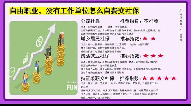 自由职业者自费交社保怎么选?这4种方式利弊一次说清
