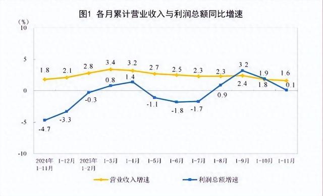 关键信号！2.18万亿成交额+八连阳,机构狂买673亿,市场分歧藏玄机