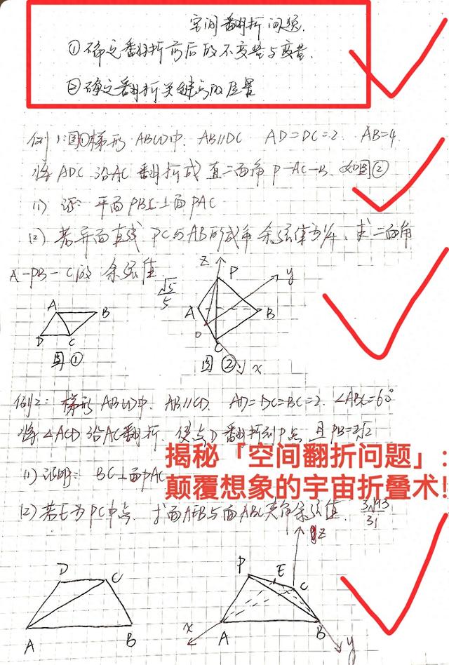 一个神奇的无限翻折纸无限翻折纸步骤（破解维度迷局空间翻折问题背后的神奇数学）