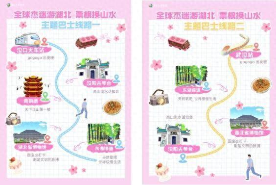 ​全球杰迷游湖北  湖北文旅集团推出票根大礼包