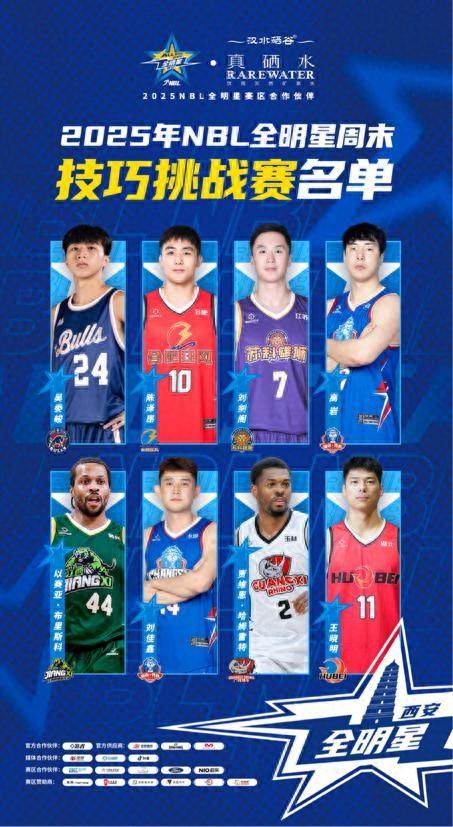 NBL全明星阵容集结西安！王晓明领衔北区战李明皓