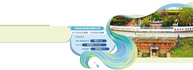 水利工程如何延长使用寿命——河南郏县恒压灌区调查