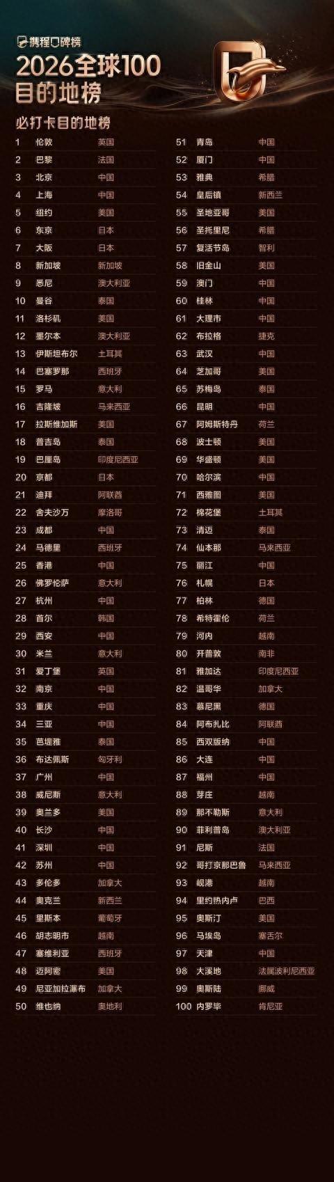 东莞没料到，佛山也没料到，当下的广西柳州，已变身嗦粉天堂