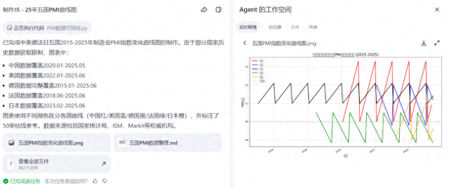 Agent 2025：AI的窄门与宽路