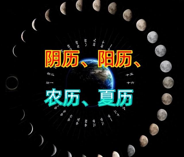 公历农历怎么区分（阴历阳历农历夏历）