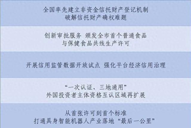 北京发布智能餐饮机器人团体标准，首张许可证同步落地