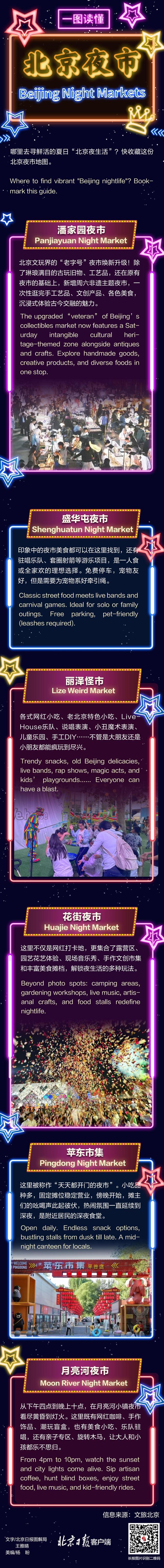 一图读懂丨夏日“北京夜生活”，去这里！