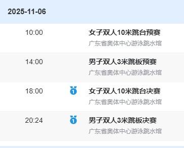 全红婵今日再战10米台！教练透露其伤病情况：胫骨、踝关节都是伤，她每天都疼得不得了