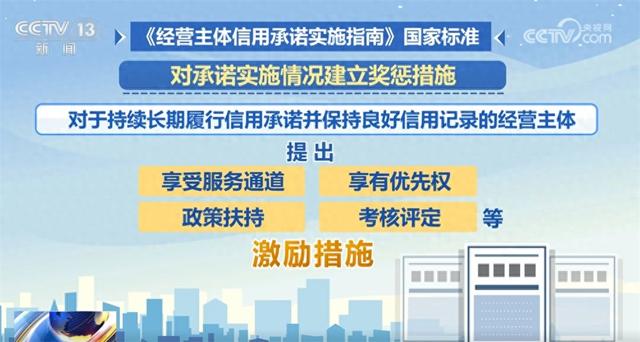 营商环境的内容包括哪些（营造公平公正的营商环境打出组合拳 涉及信用承诺和失信信息 一文了解）