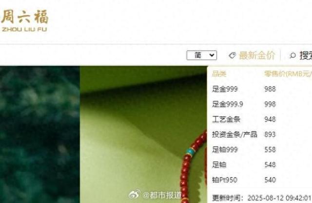热搜第一！金价大跌