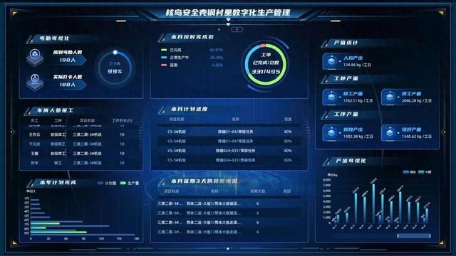 中核华兴获2025中国精益数智化创新大赛中多项荣誉