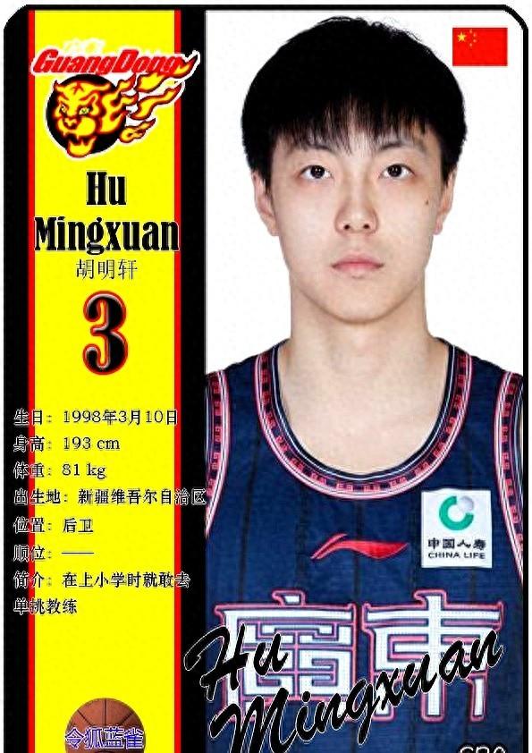 球星卡（2025男篮亚洲杯）：中国男篮12人一览