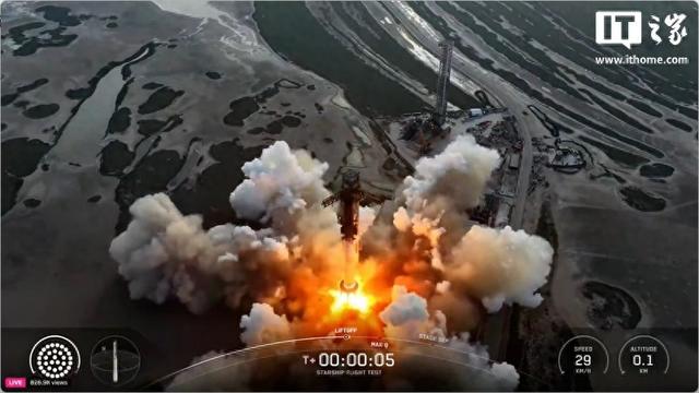 SpaceX星舰第十次试飞成功，完成多项关键测试