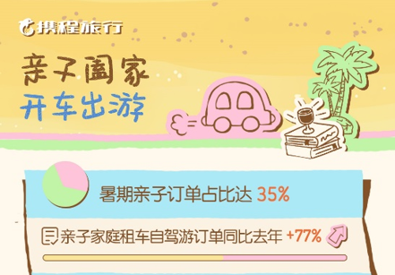 郑州跻身全国周边游TOP9 河南文旅多点突破