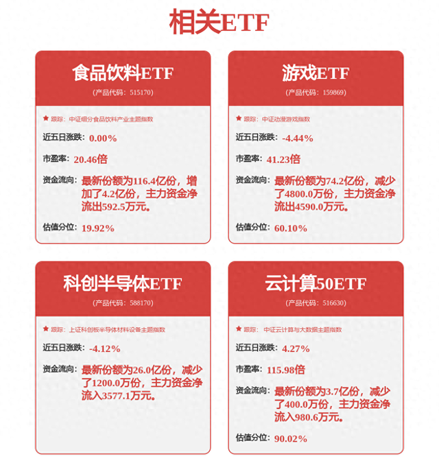 浪潮信息：全栈液冷产品已批量化部署