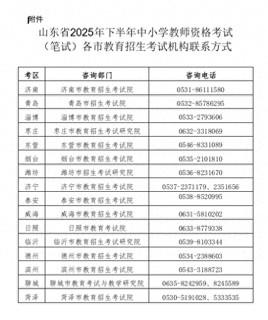 初中教师资格证报名时间（中小学教师资格考试笔试将于9月13日开考这些注意事项提前看）