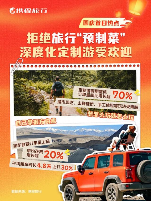 昆明假期首日旅游订单量同比增长33%