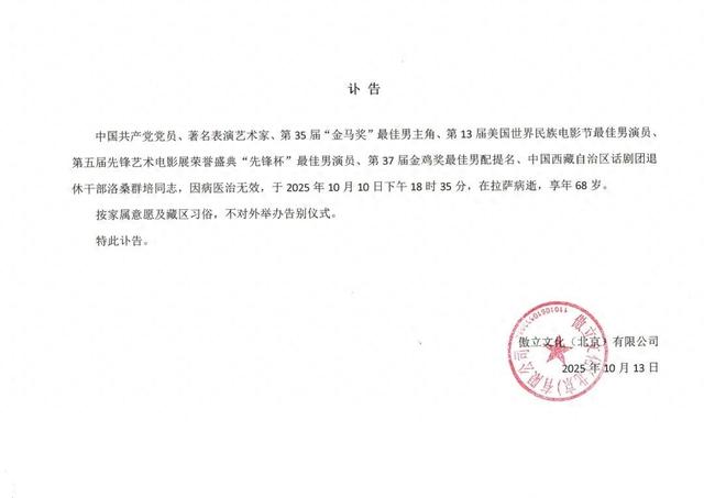 著名男演员因病医治无效去世，曾凭借《雪豹》获金鸡奖最佳男配角提名