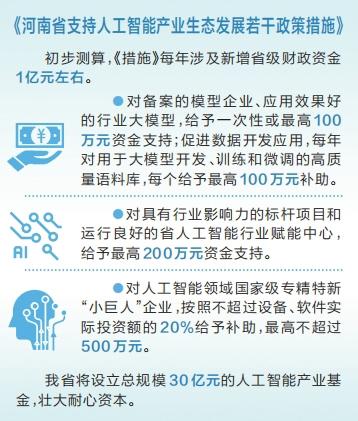 我省将设立人工智能产业基金
