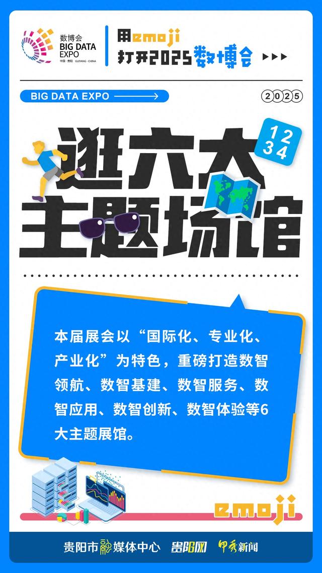 【海报】用emoji打开2025数博会