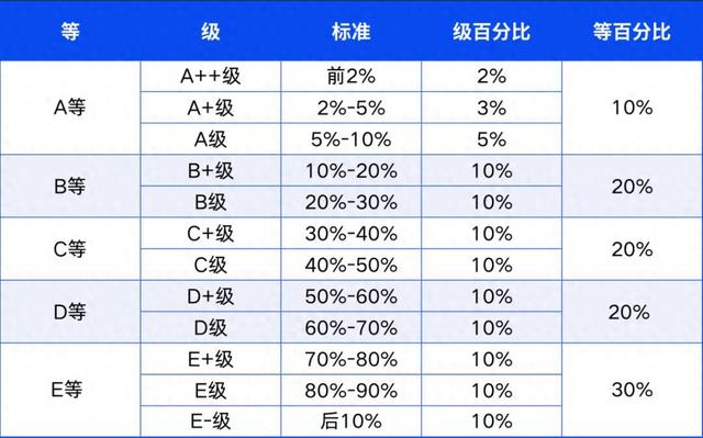 民办高校独立学院哪个好（武书连2025中国民办大学独立学院排名 厦大嘉庚学院位列综合实力第一）