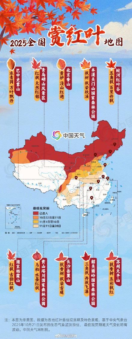 赏红正当时！京津冀等地红叶最佳观赏期即将开启