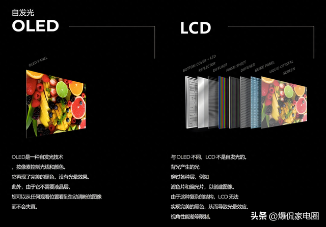 大屏幕电视怎么选？哪个品牌的质量最好？2025最建议买的3个品牌