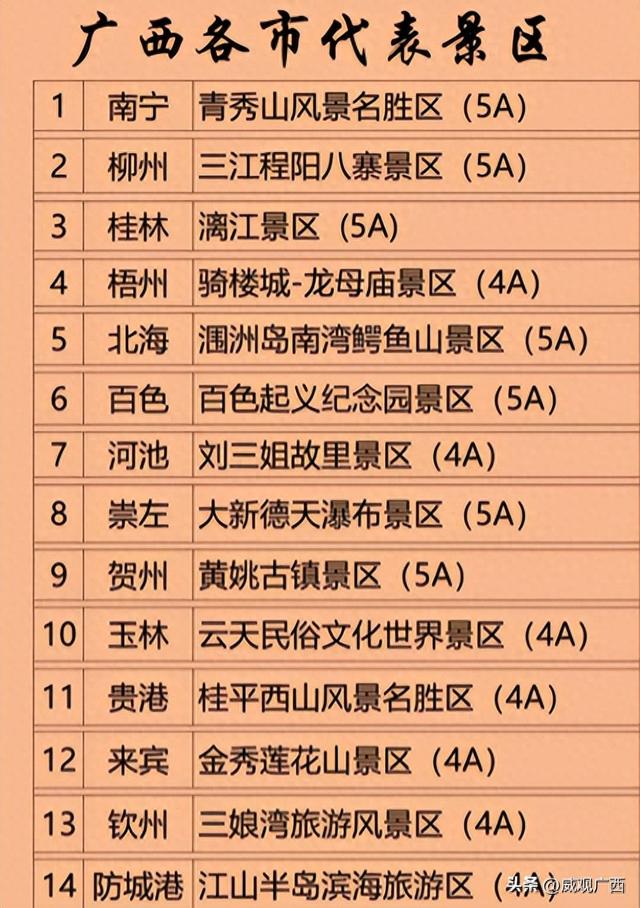 威观广西：重振桂平西山旅游，需突破门票经济思维！