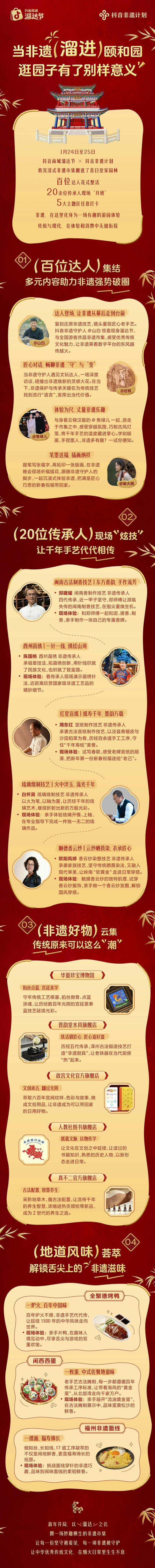 当溜达节“邂逅”颐和园，这场市集让非遗触手可及