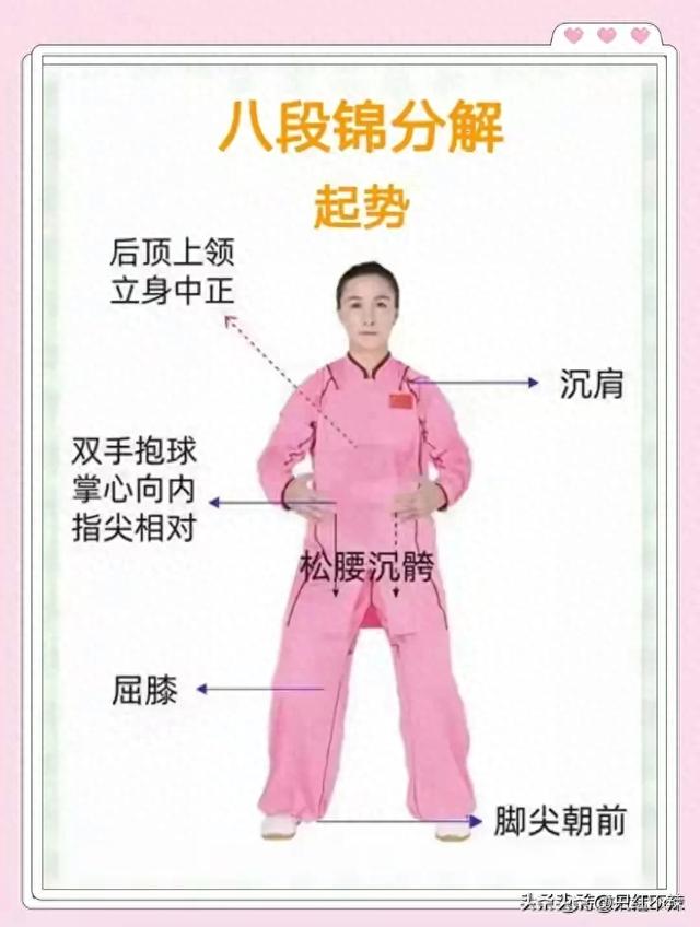 新手如何选八段锦？一份真诚的习练建议