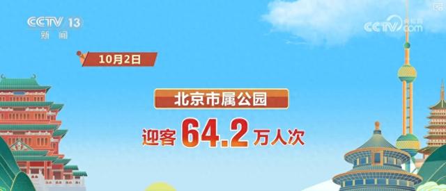 高涨、25.1亿元……借助“关键词+数据”感受出游热情 共享节日喜庆氛围