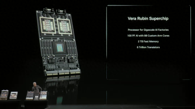 英伟达曝超级 AI 芯片 Vera Rubin，黄仁勋要创造 AI 的「登月时刻」