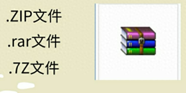 rar是什么格式（压缩格式RARZIP和7z的详细讲解）