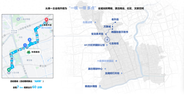 国际光影节闵行分会场剧透：七宝古镇、万象城亮灯，还有多景点联票……