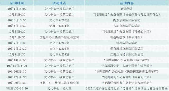 长宁这个社区文化活动中心，已成为热门打卡地！