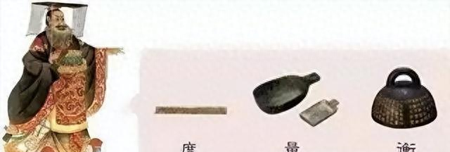 1斤等于多少千克（中国的斤用了上千年）