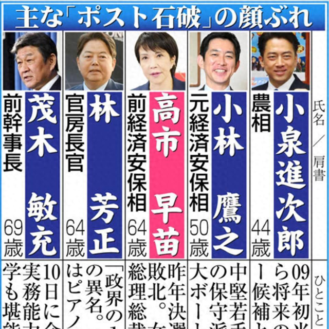 最后11天计票，日本新首相基本锁定，中日如果开战，结局只有一种