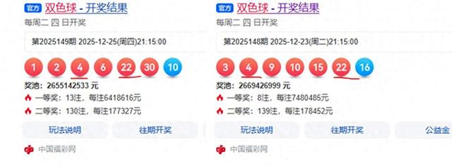 双色球开奖惊现极端组合，13位彩民喜中头奖!下期奖池高达26.5亿