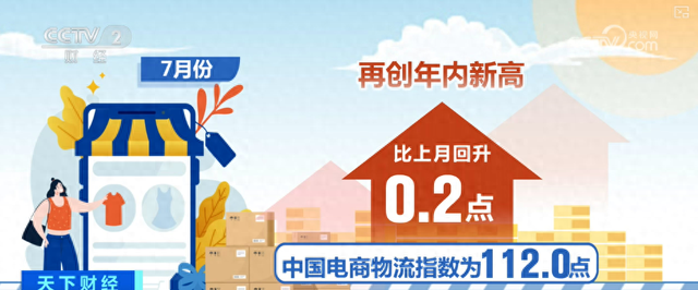 淡季不淡，创新高！物流“加速跑” 多元消费场景助推电商物流总业务量提升