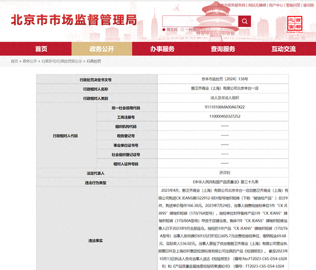 CK,Jeans是什么牌子（CK旗下公司因销售不合格短裤被罚）