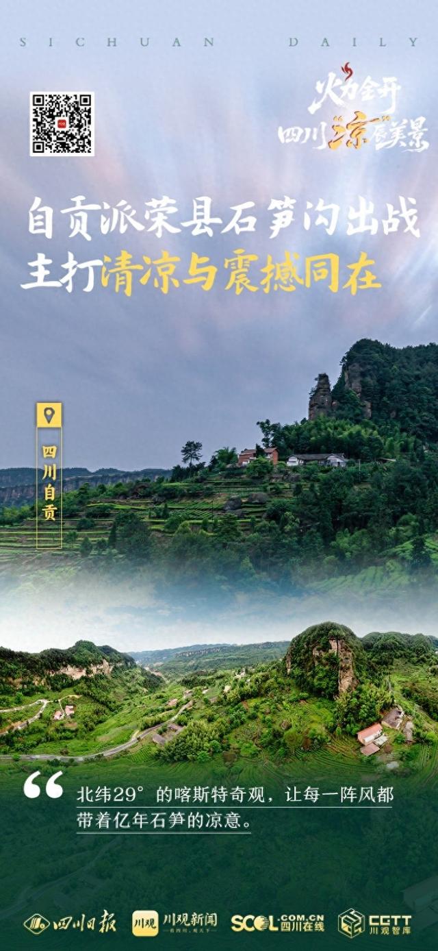火力全开第二季来袭，四川“凉”辰美景PK战，这波你站谁？